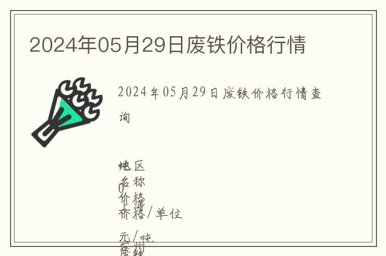 2024年05月29日廢鐵價格行情