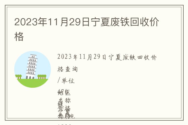 2023年11月29日寧夏廢鐵回收價格