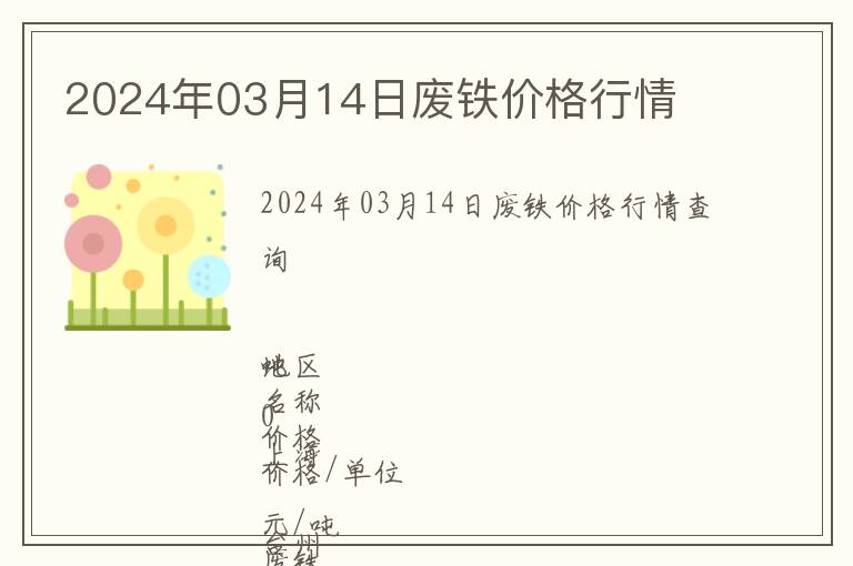 2024年03月14日廢鐵價格行情