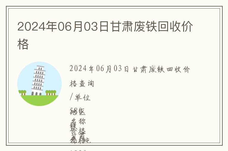 2024年06月03日甘肅廢鐵回收價格