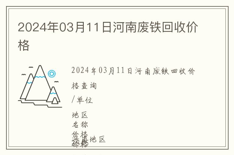 2024年03月11日河南廢鐵回收價格