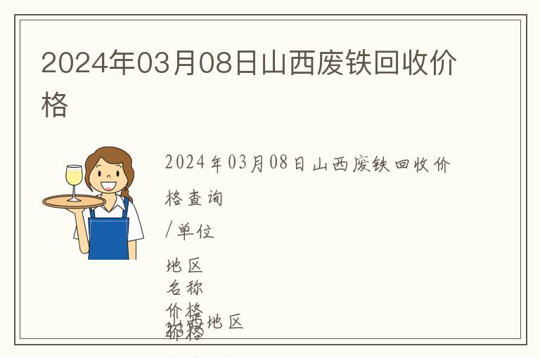 2024年03月08日山西廢鐵回收價格