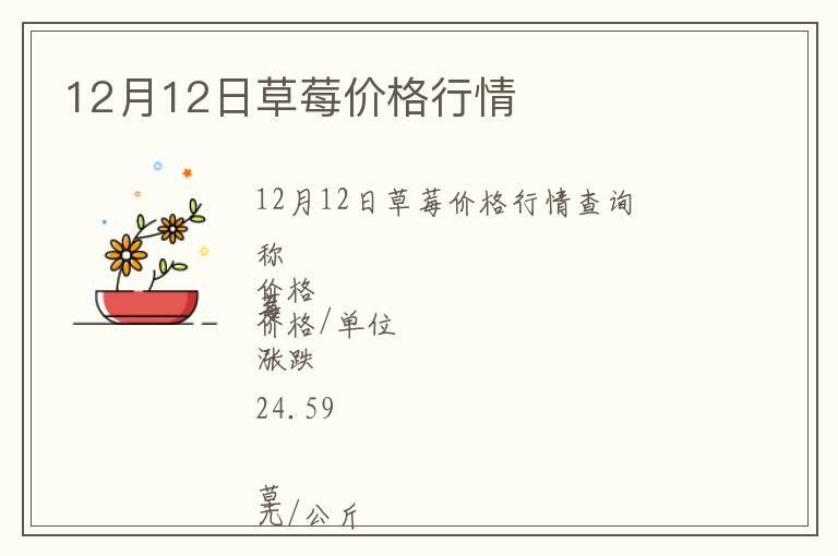 12月12日草莓價格行情