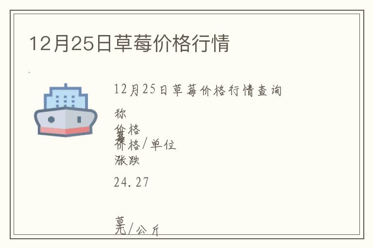 12月25日草莓價格行情