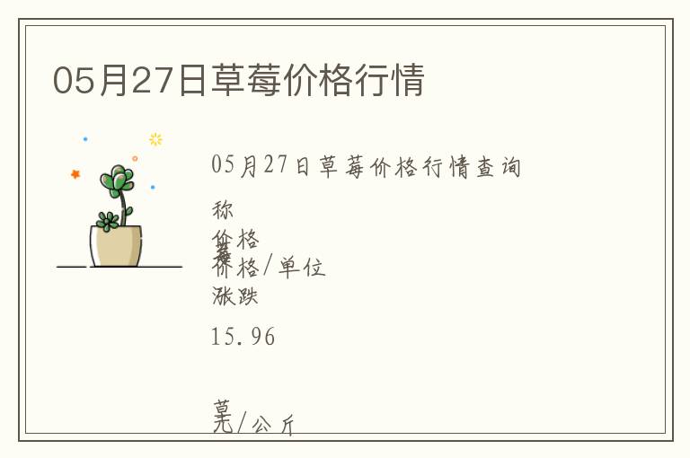 05月27日草莓價格行情