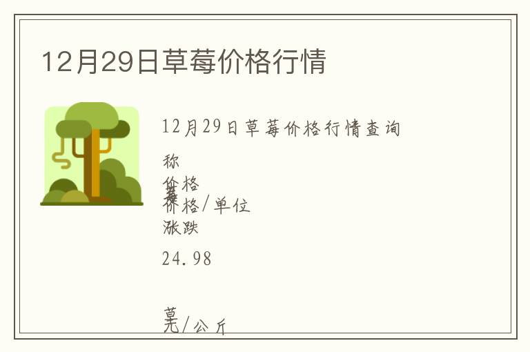 12月29日草莓價(jià)格行情