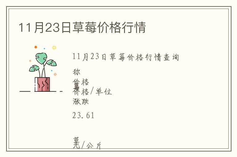 11月23日草莓價格行情