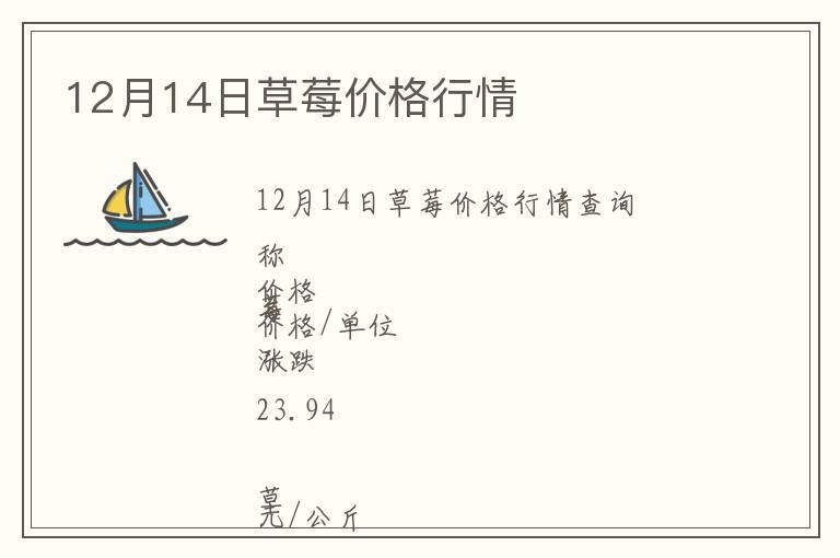 12月14日草莓價(jià)格行情