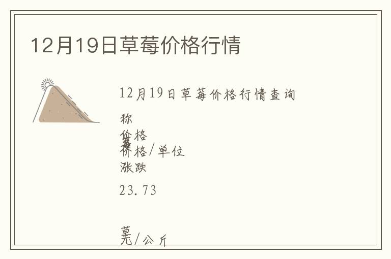 12月19日草莓價(jià)格行情