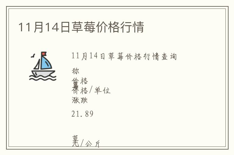 11月14日草莓價格行情