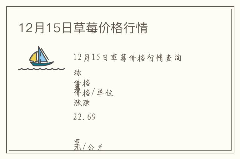 12月15日草莓價格行情