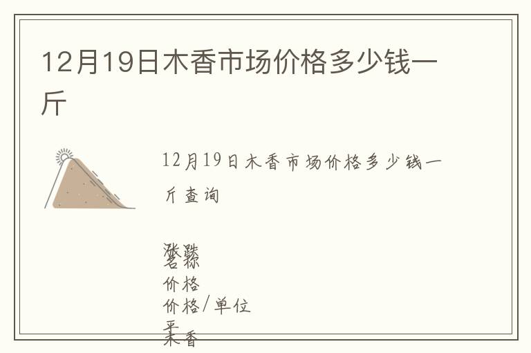 12月19日木香市場價格多少錢一斤