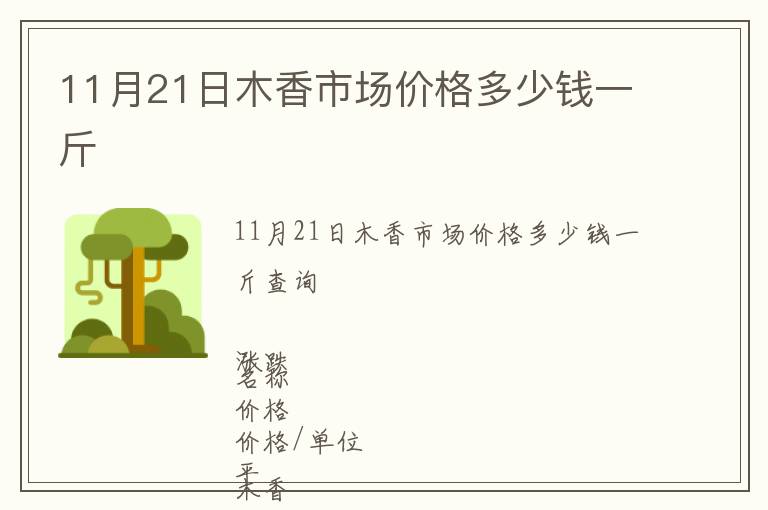 11月21日木香市場價格多少錢一斤