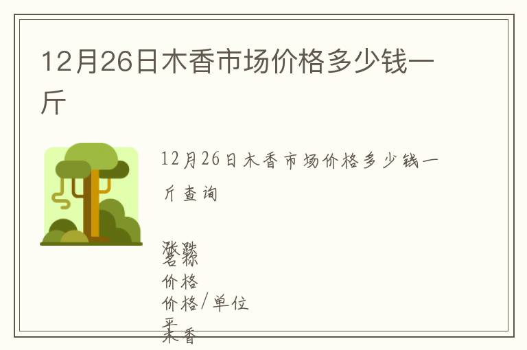 12月26日木香市場價格多少錢一斤