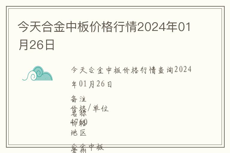 今天合金中板價格行情2024年01月26日