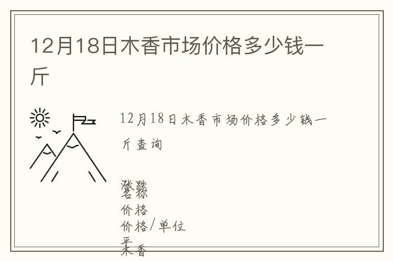 12月18日木香市場價格多少錢一斤