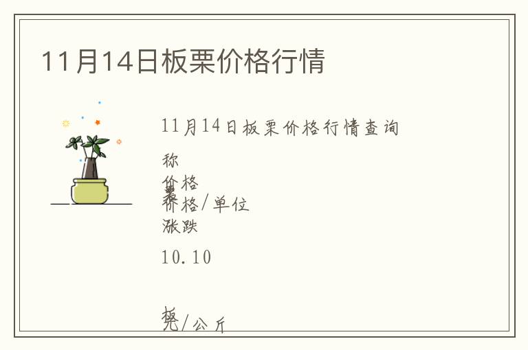 11月14日板栗價(jià)格行情