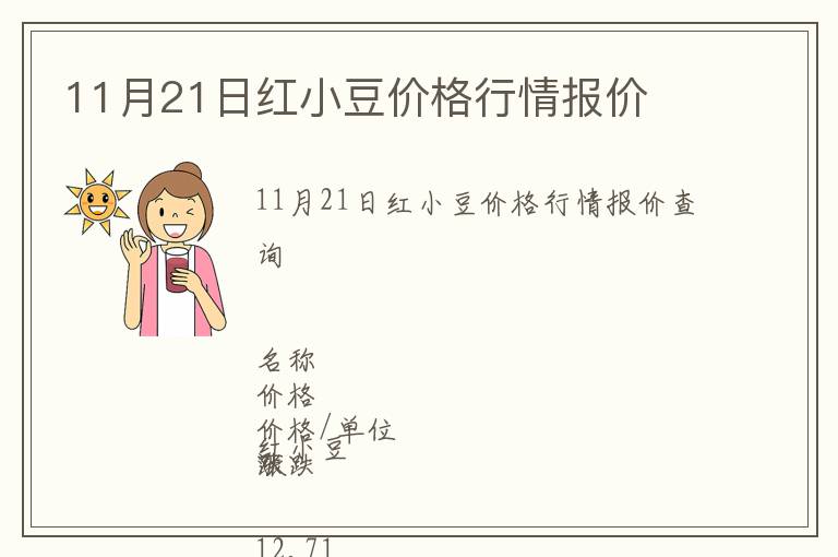 11月21日紅小豆價(jià)格行情報(bào)價(jià)