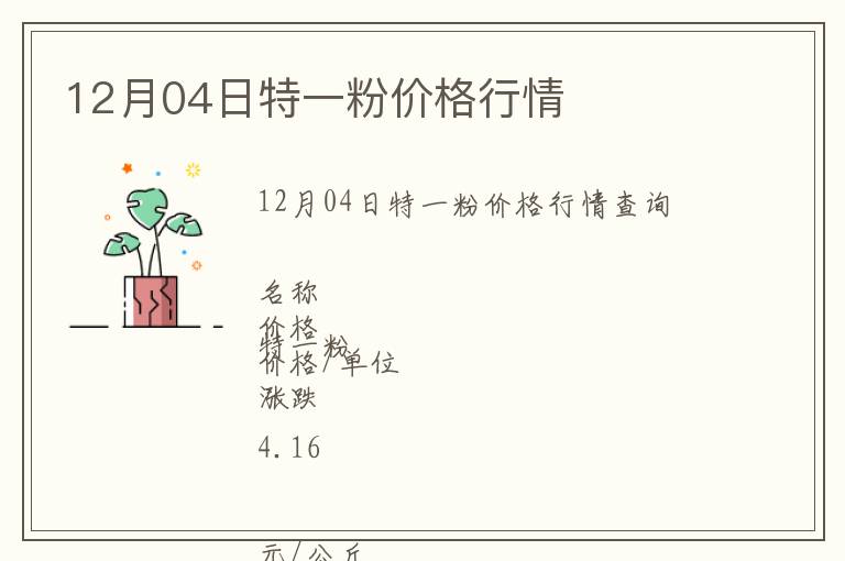 12月04日特一粉價格行情