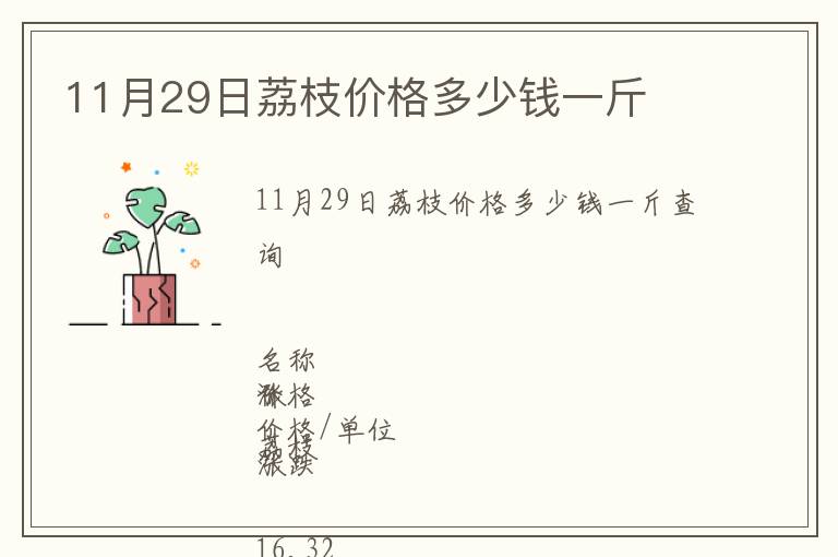 11月29日荔枝價(jià)格多少錢一斤