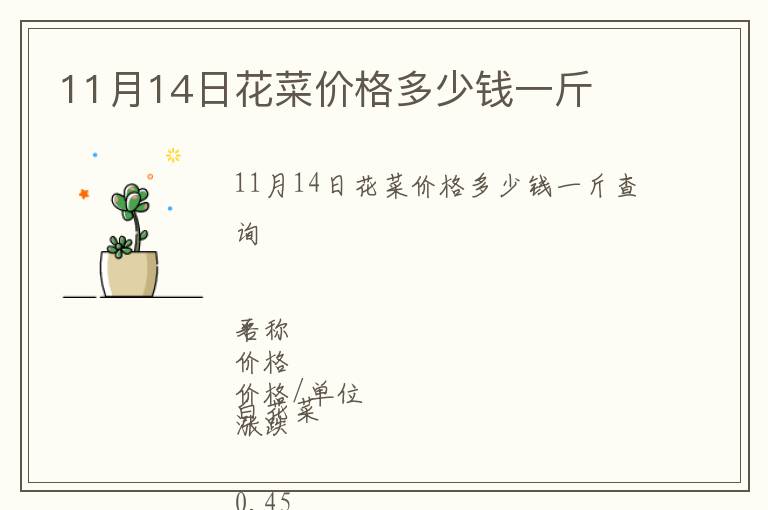 11月14日花菜價(jià)格多少錢一斤