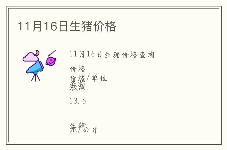 11月16日生豬價格