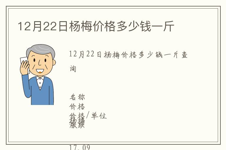 12月22日楊梅價格多少錢一斤