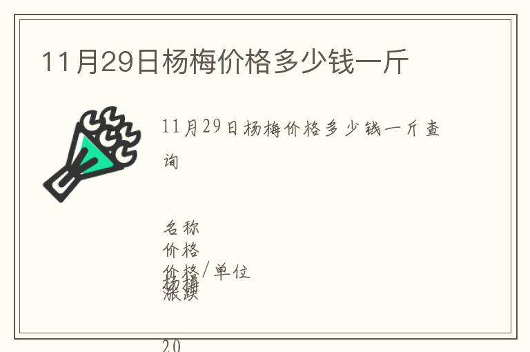 11月29日楊梅價格多少錢一斤