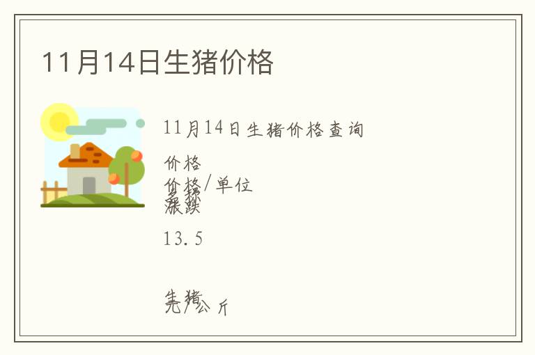 11月14日生豬價(jià)格