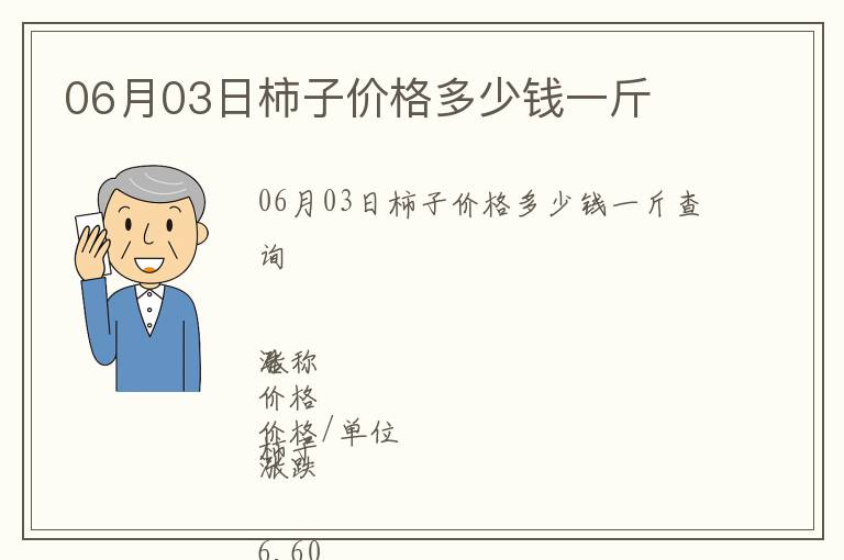 06月03日柿子價格多少錢一斤