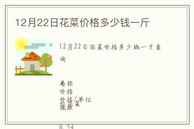 12月22日花菜價格多少錢一斤