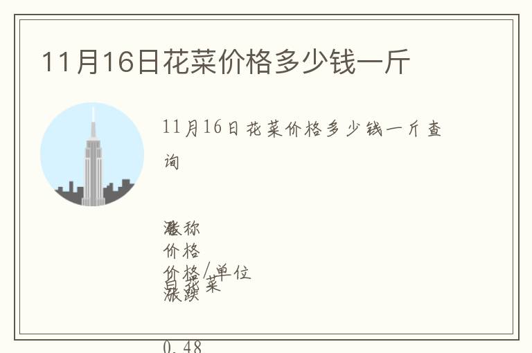 11月16日花菜價(jià)格多少錢(qián)一斤