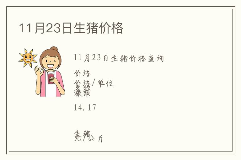 11月23日生豬價格