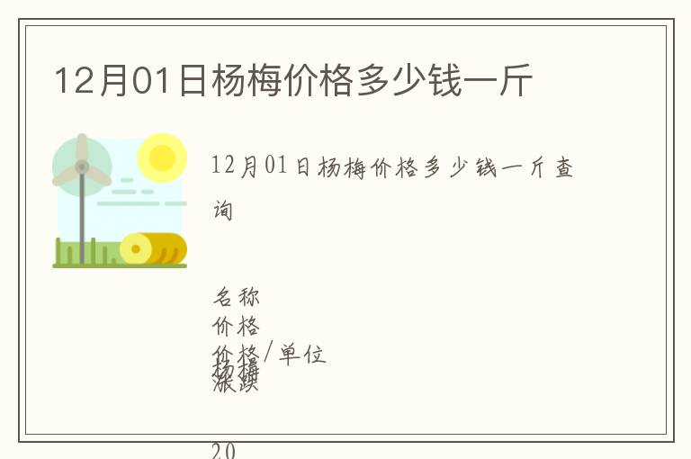 12月01日楊梅價格多少錢一斤