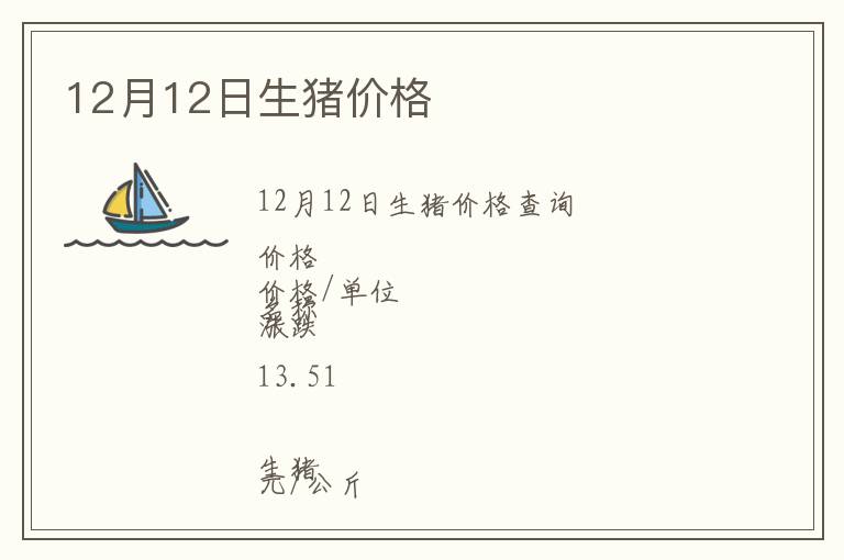 12月12日生豬價格