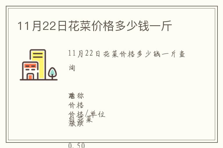 11月22日花菜價格多少錢一斤