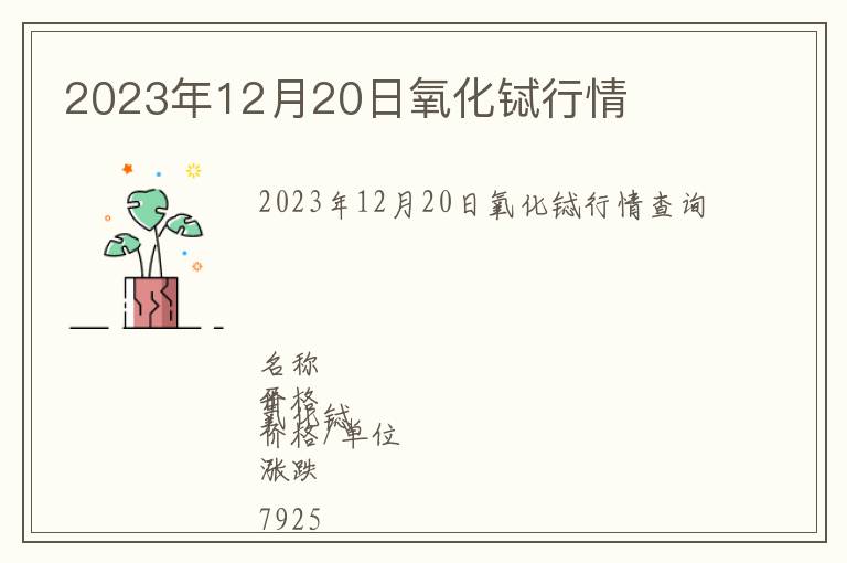 2023年12月20日氧化鋱行情