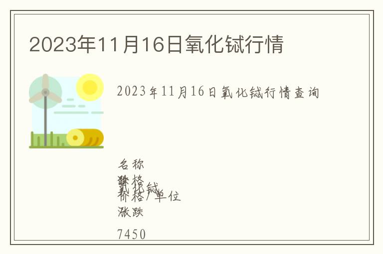 2023年11月16日氧化鋱行情