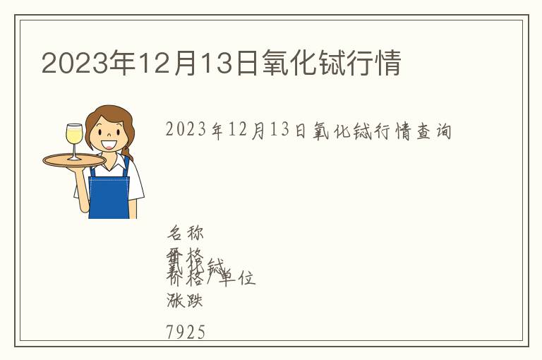 2023年12月13日氧化鋱行情