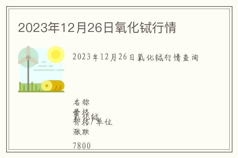 2023年12月26日氧化鋱行情