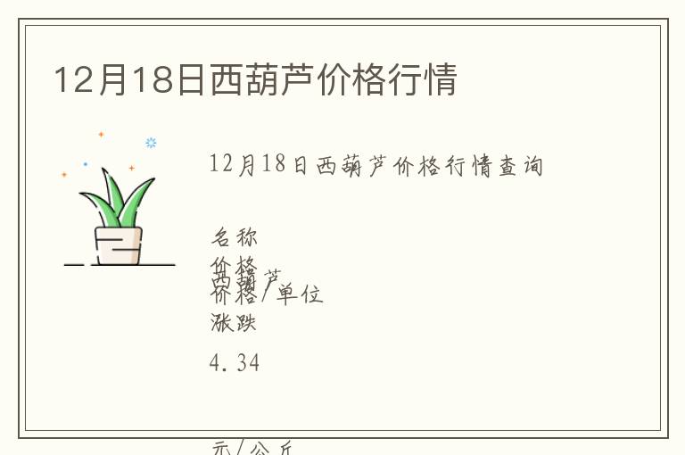 12月18日西葫蘆價格行情