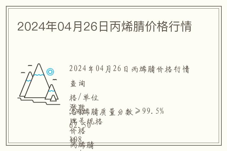 2024年04月26日丙烯腈價格行情