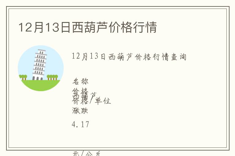 12月13日西葫蘆價格行情