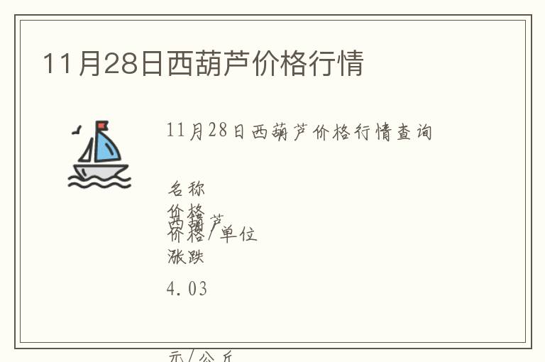 11月28日西葫蘆價格行情