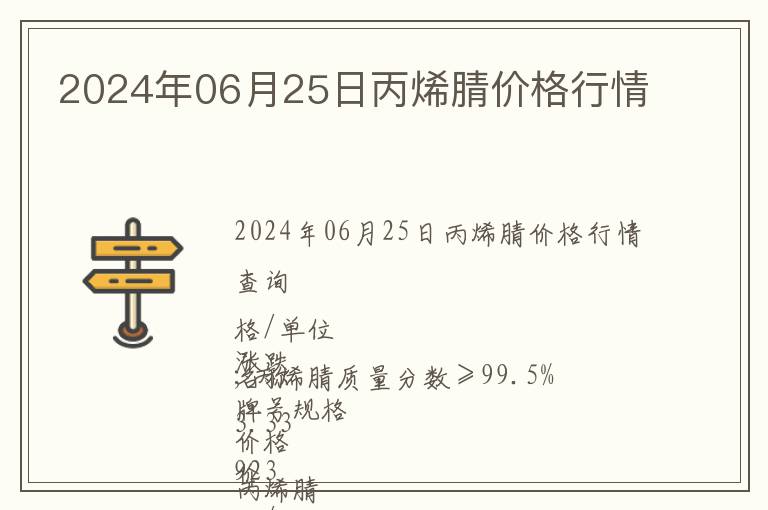 2024年06月25日丙烯腈價(jià)格行情