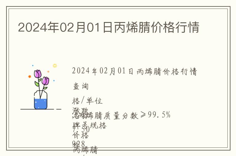 2024年02月01日丙烯腈價(jià)格行情