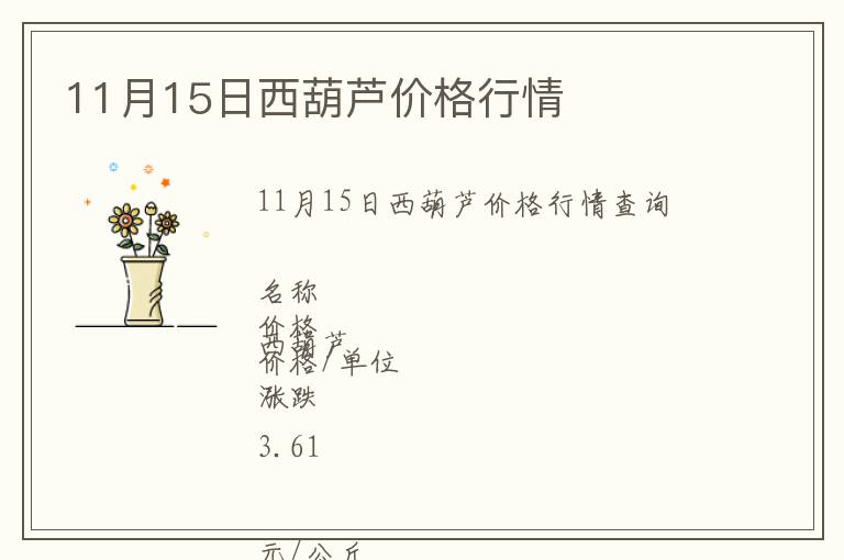 11月15日西葫蘆價(jià)格行情