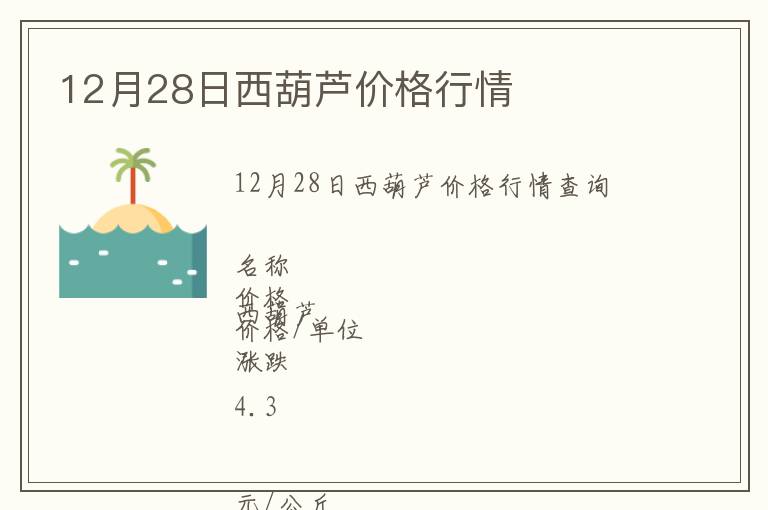 12月28日西葫蘆價格行情