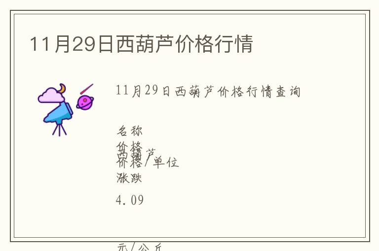 11月29日西葫蘆價(jià)格行情