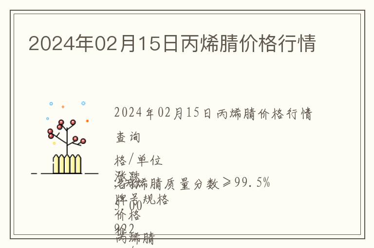 2024年02月15日丙烯腈價格行情